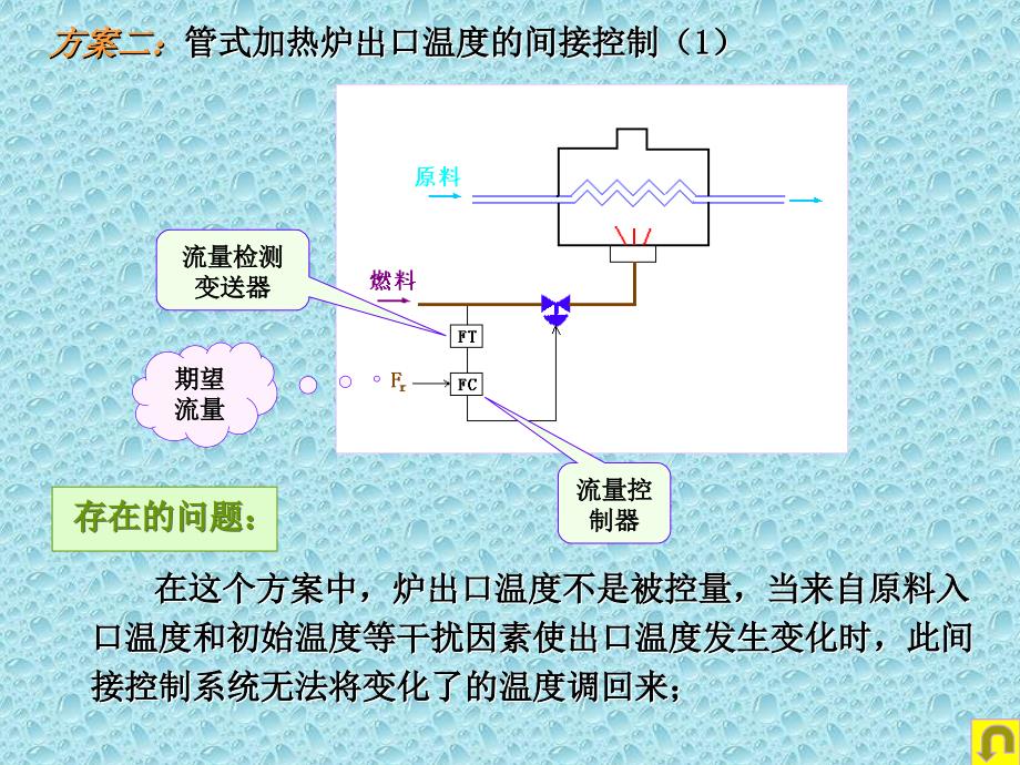 大学课件-串级控制系统_第4页