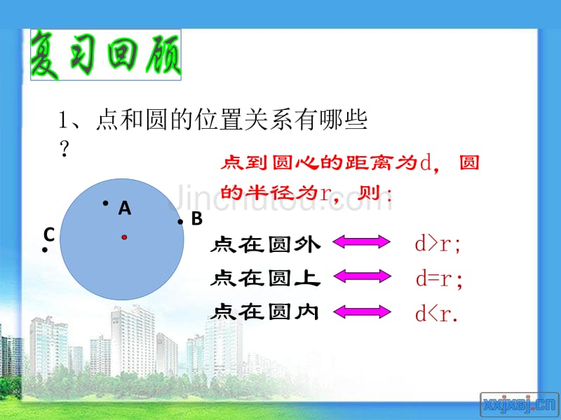 《直线和圆的位置关系》教学课件_第2页