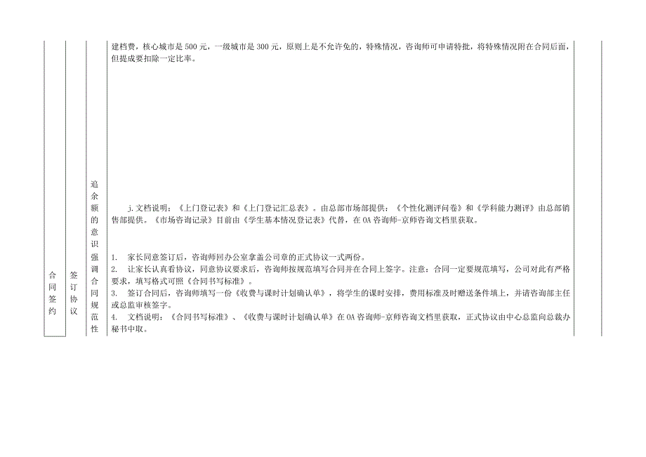 (学大)教育咨询师培训内容_第4页