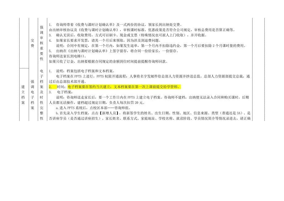 (学大)教育咨询师培训内容_第5页