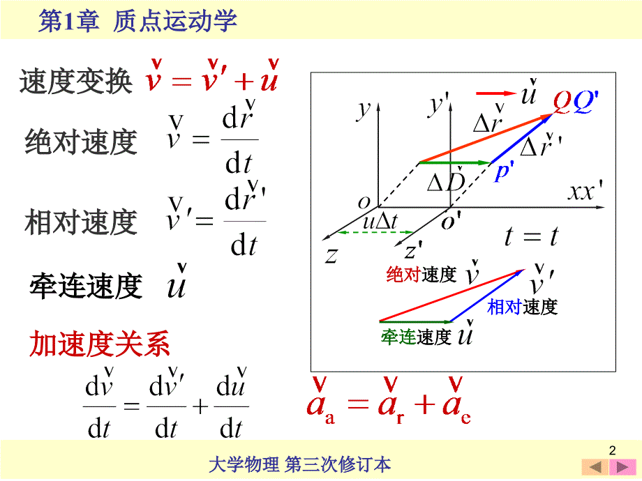 不同参考系中的速度和加速度变换定理简介_第2页