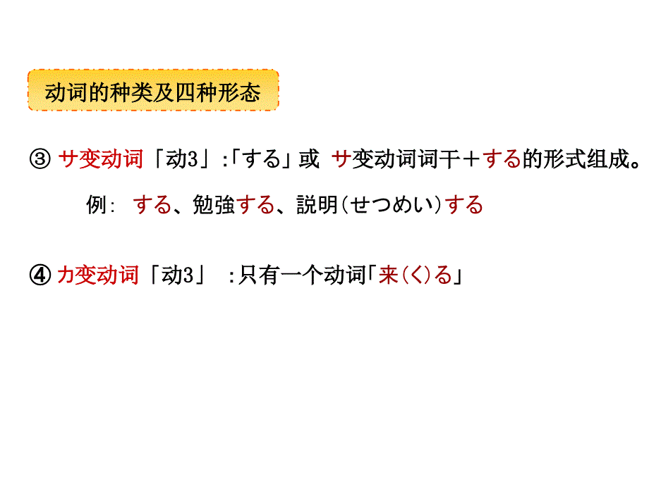 动词的种类及四种形态_第3页