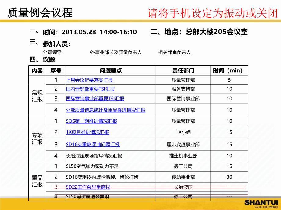 公司月度质量例会议程_第2页