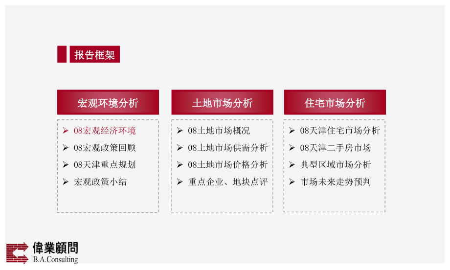 伟业天津市场研究中心08年年终报2009119_第2页