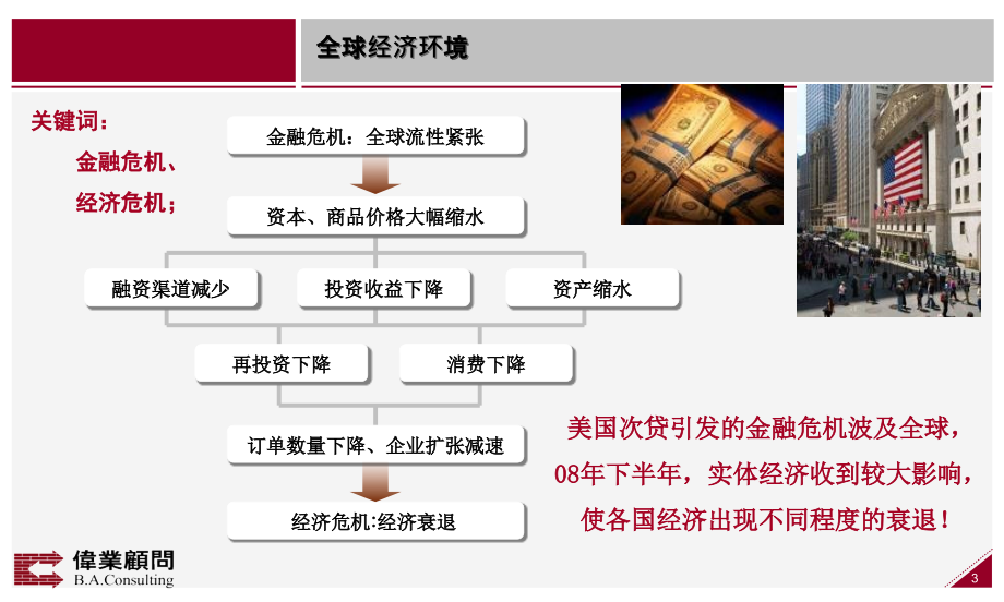 伟业天津市场研究中心08年年终报2009119_第3页