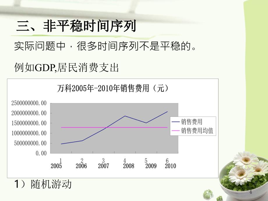 平稳时间序列单位根检验_第4页