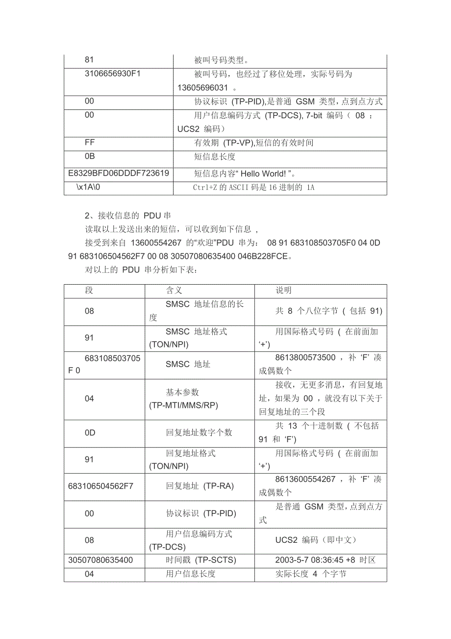 接收和发送的短信的格式_第3页