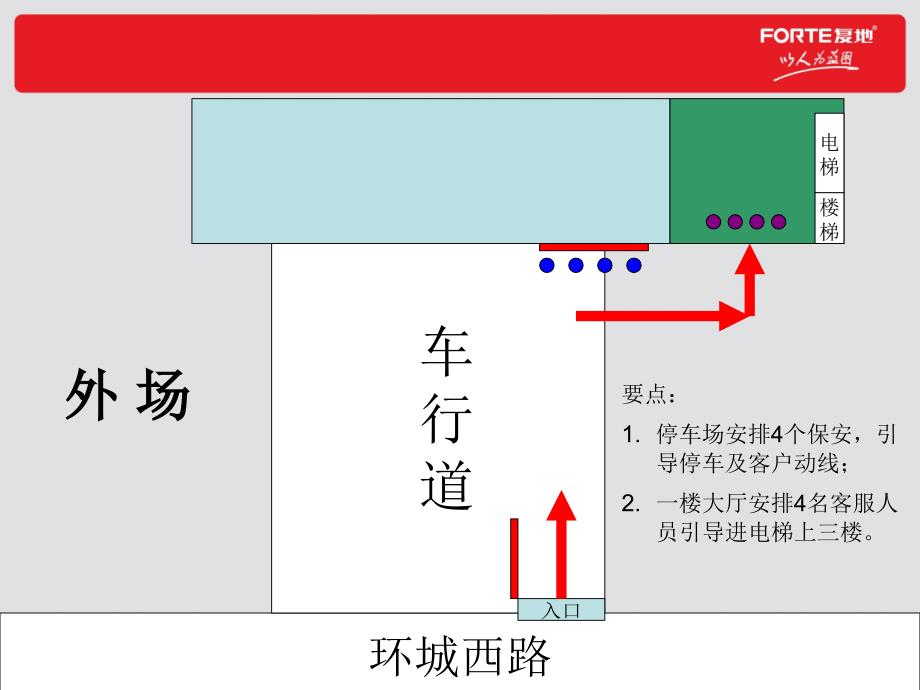 连城国际期开盘场内执行方案_第3页