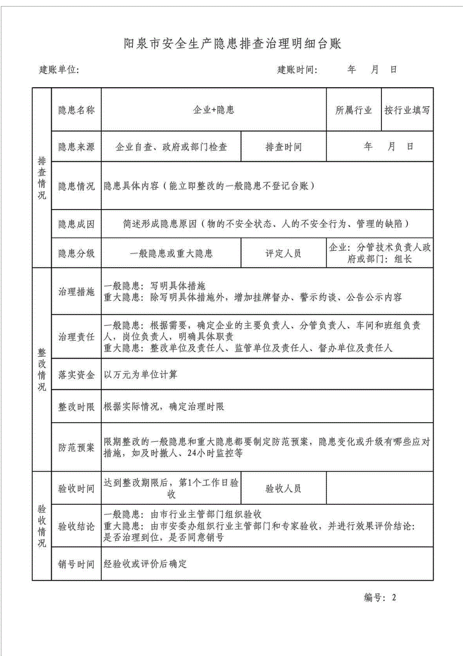 阳泉市安全生产隐患排查治理汇总台帐及明细台账(式样)_第2页