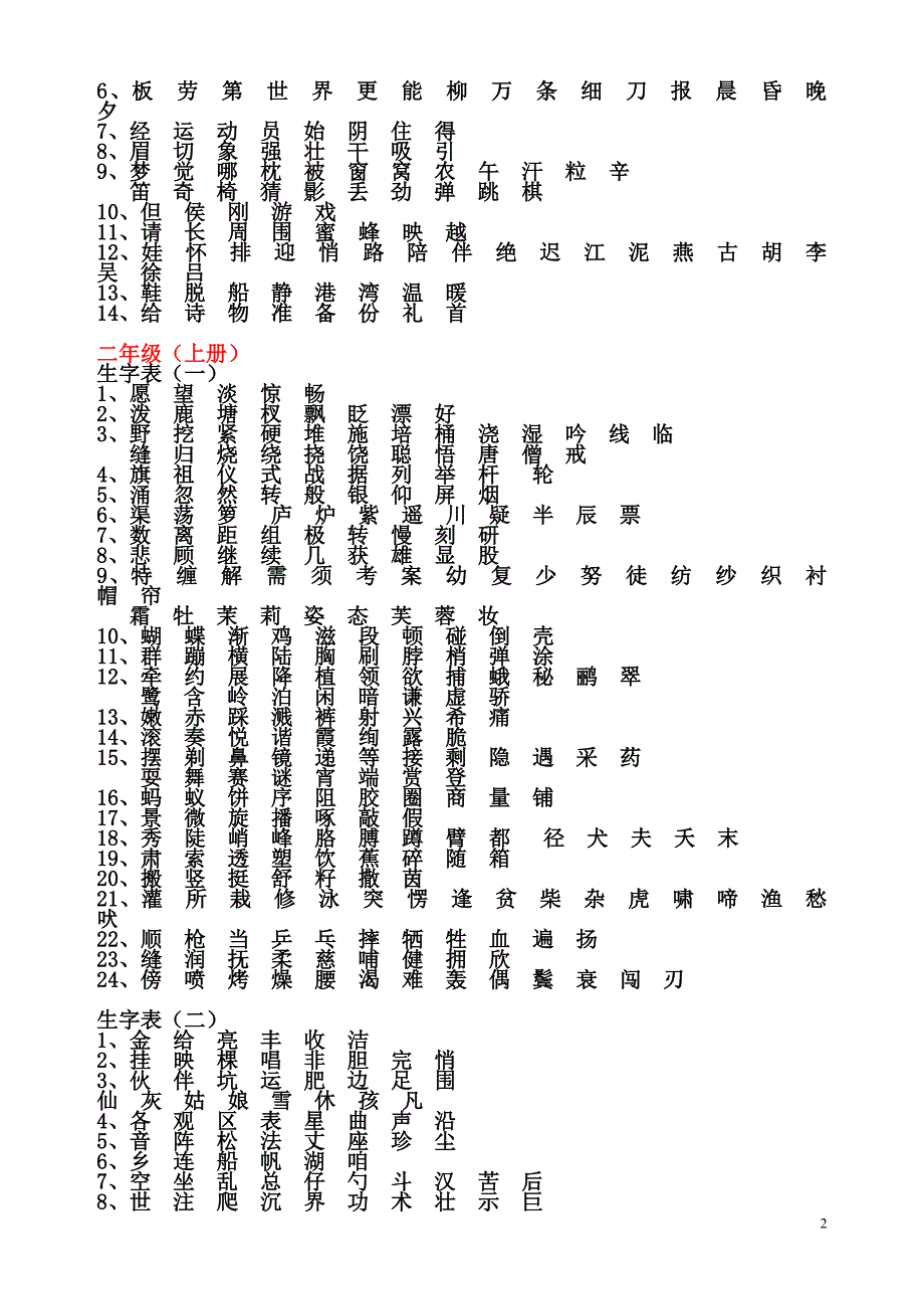 鄂教版小学语文生字表_第2页