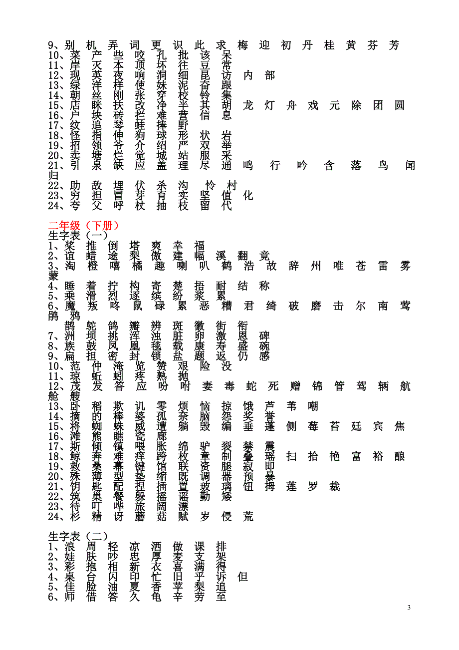 鄂教版小学语文生字表_第3页