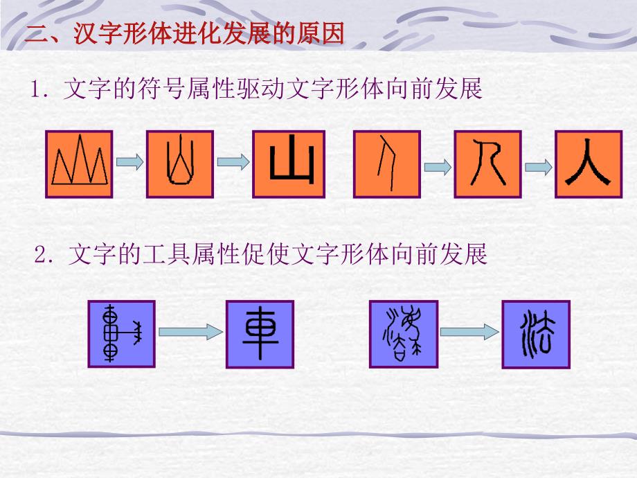 古代汉语汉字形体进化更替研究_第3页