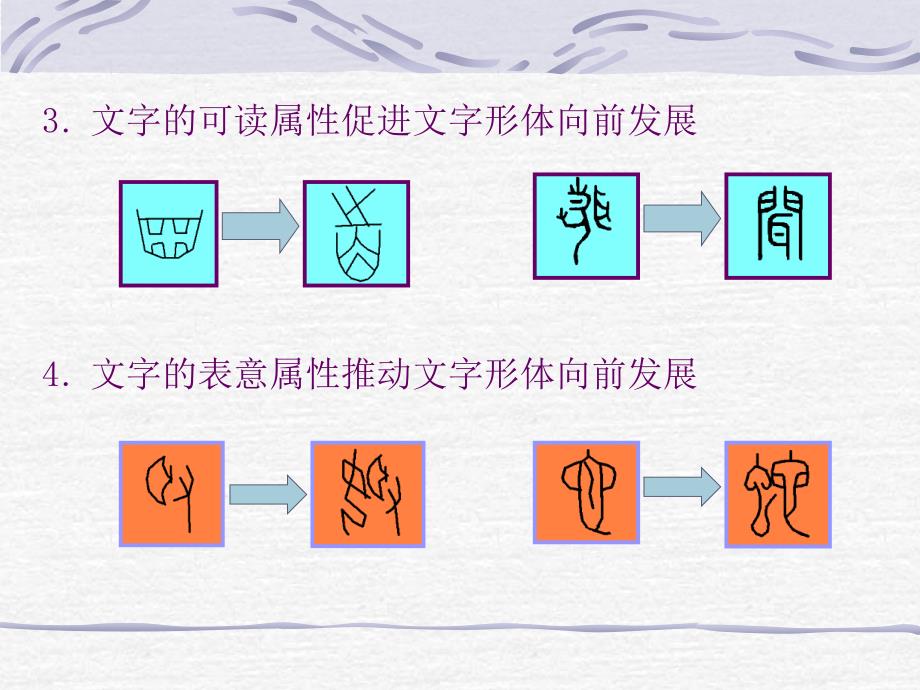 古代汉语汉字形体进化更替研究_第4页