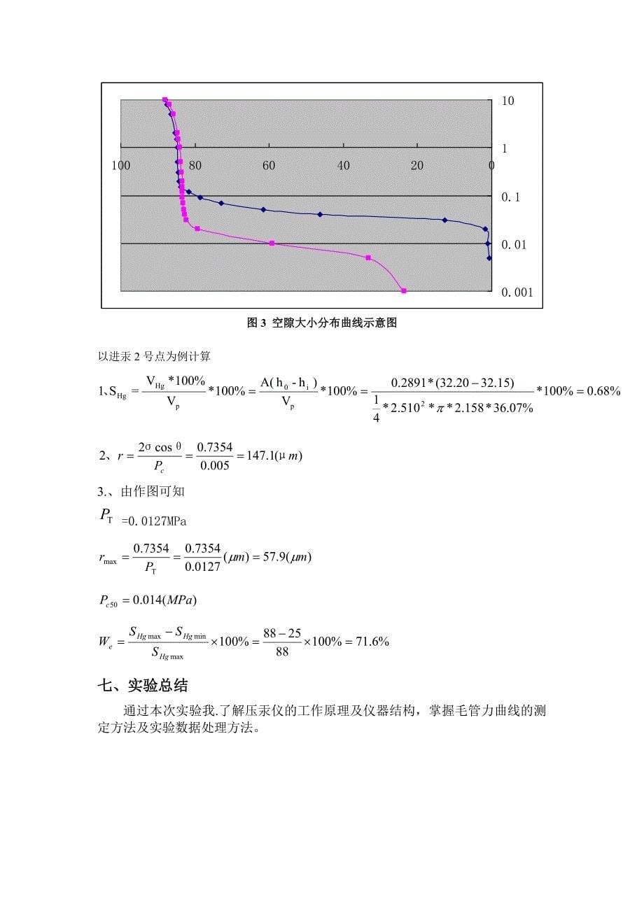 压汞毛管力曲线测定_第5页