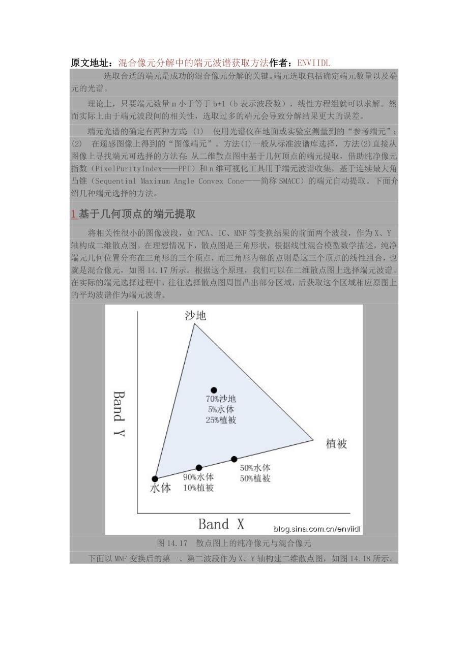 端元选择方法及操作_第1页