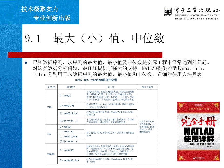 完全手册MATLAB使用详解-数据分析_第2页