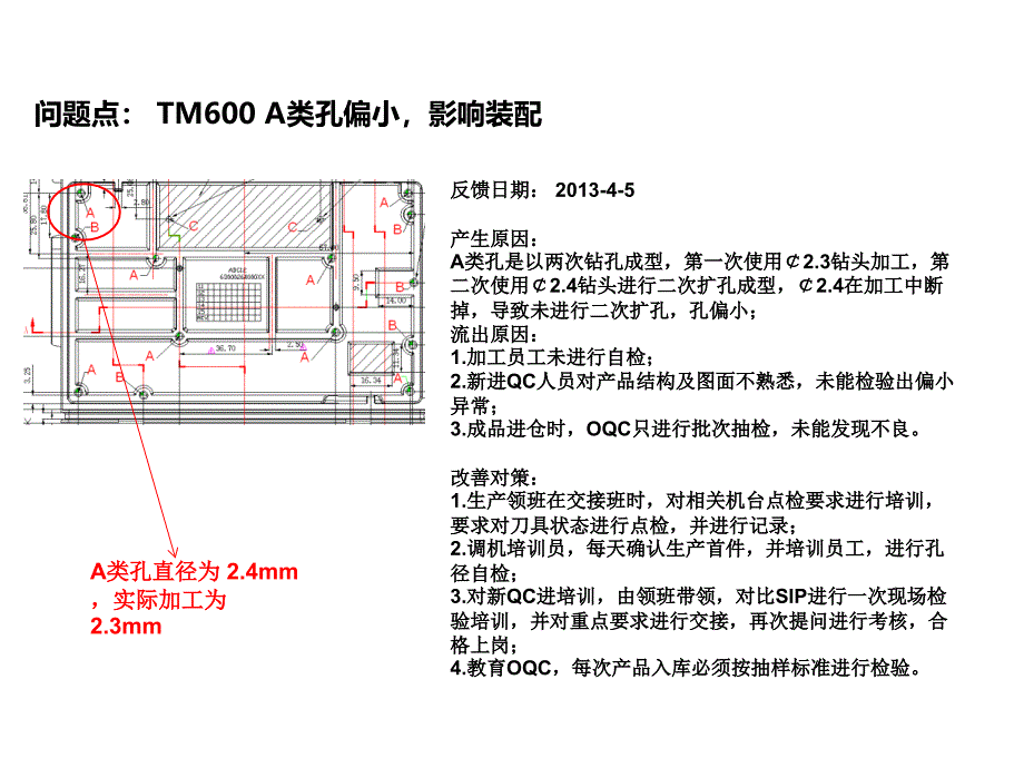 压铸产品品质改善报告范例_第3页