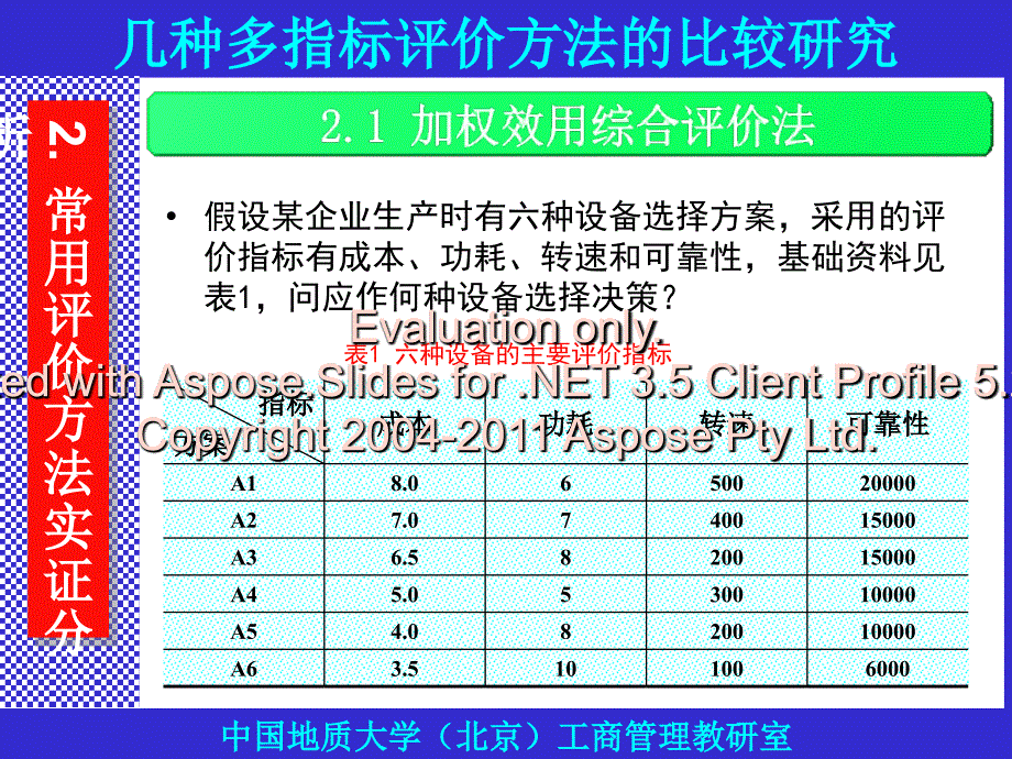 几种多指标评价法方的比较研究_第4页