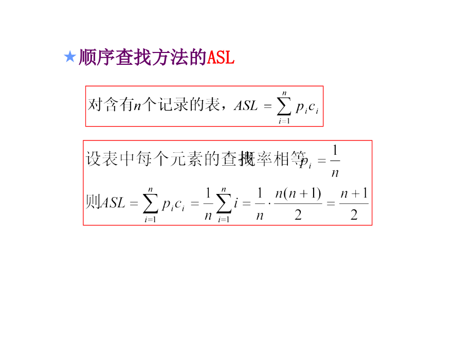 数据结构：ch9 查找_第4页