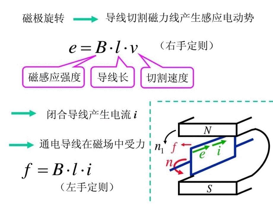 电工基础课件11_第5页