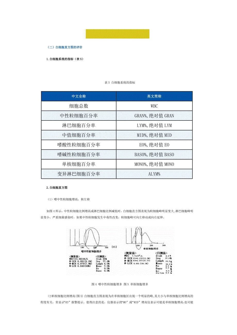 (IIII)血细胞计数仪及其临床应用_第5页