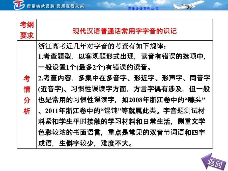 专题一现代汉语普通话常用字字音的识记_第5页