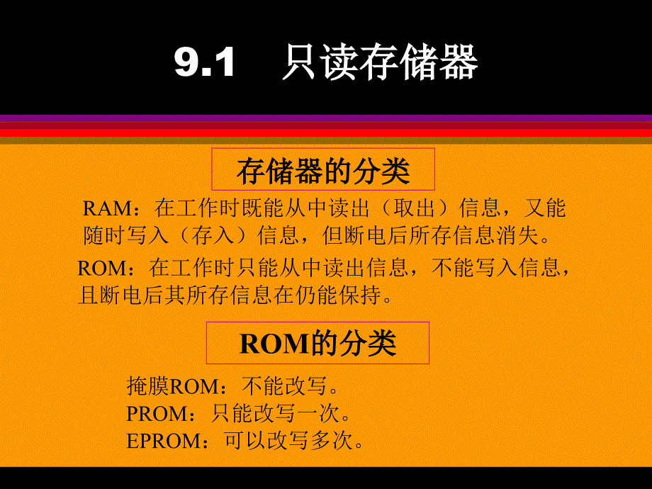 汽车存储器与可编程逻辑器件山东万通汽修学校_第4页