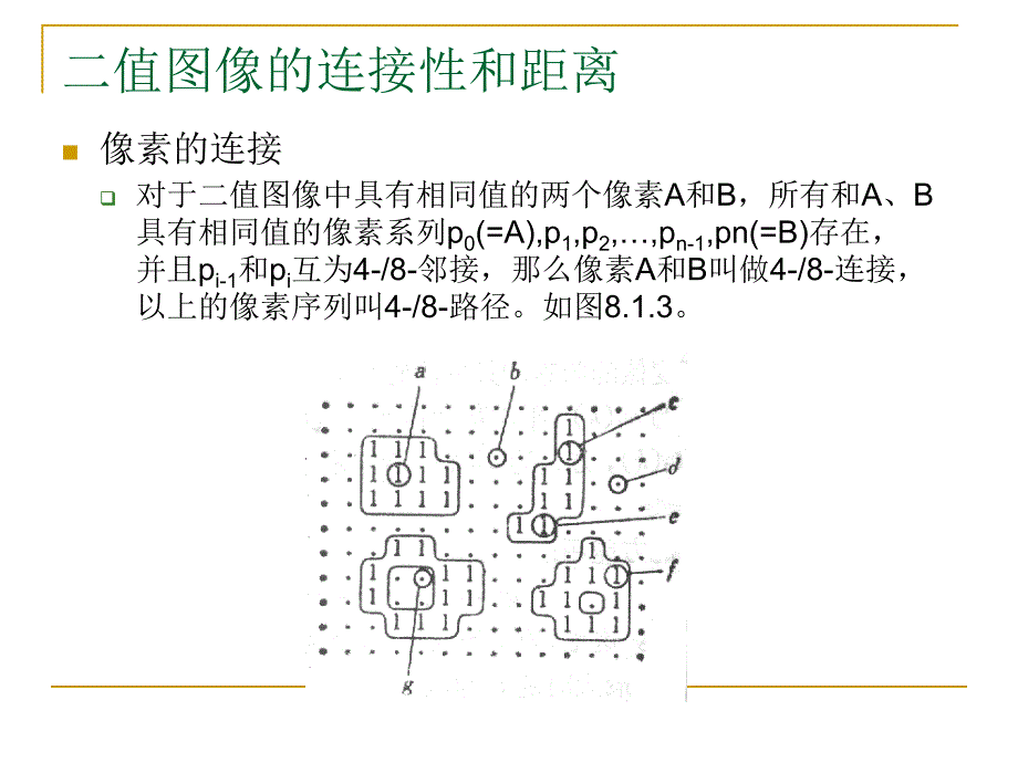 二值图像处理与形状分析_第4页