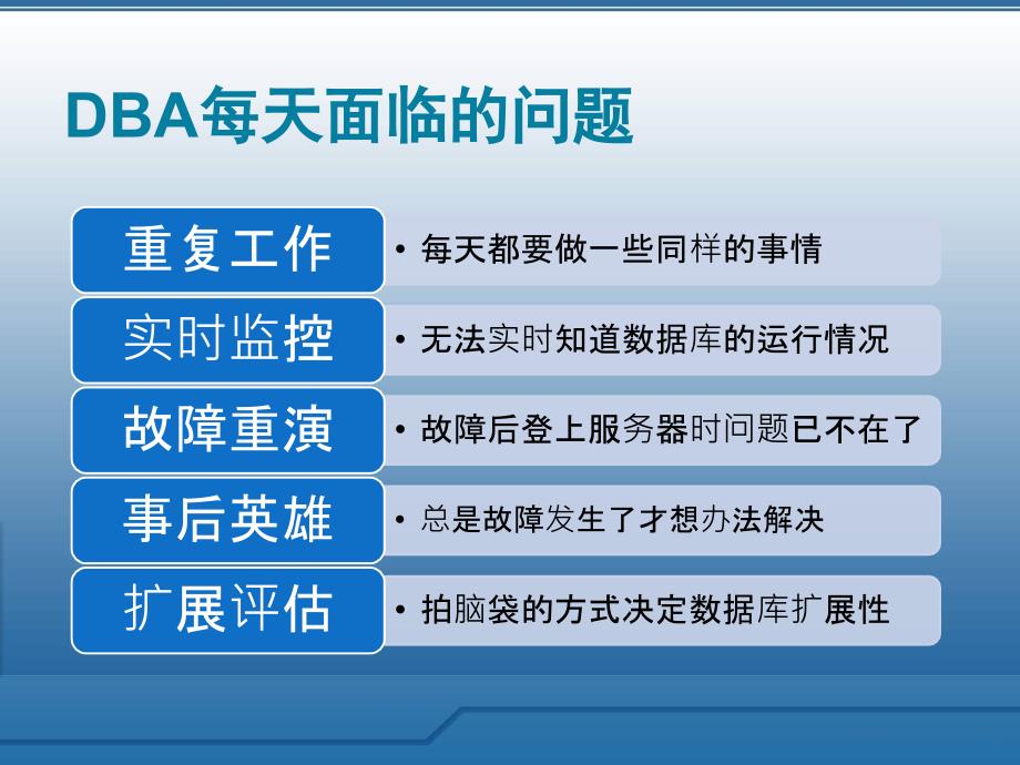 构建高可用数据库监控系统_更新_第2页