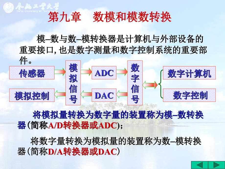 合肥工业大学数电课件九数模和模数转换_第2页