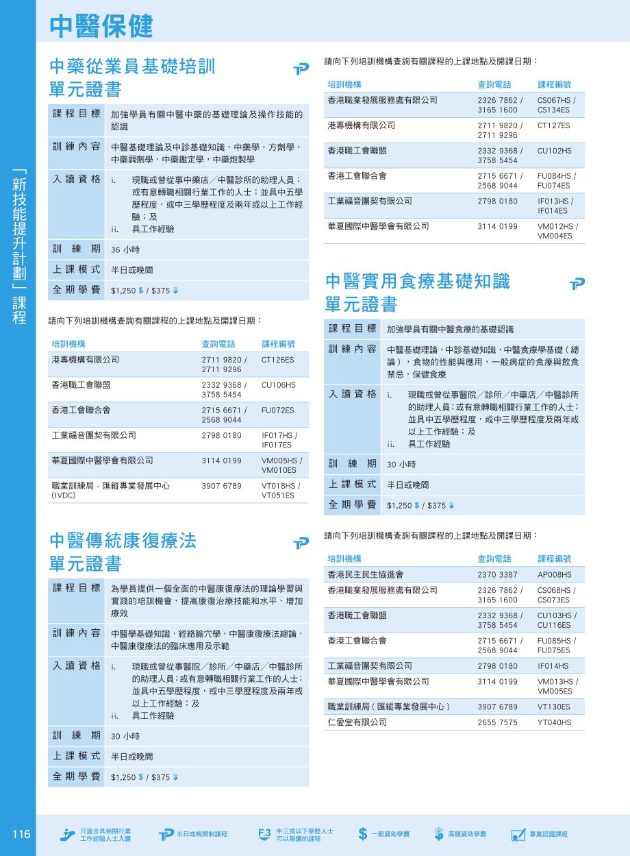 中医药护理概念单元证书中医学基础理论单元证书_第2页