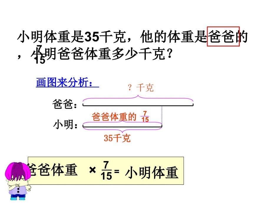 2015年六年级上册《分数除法解决问题一例4》课件_第5页