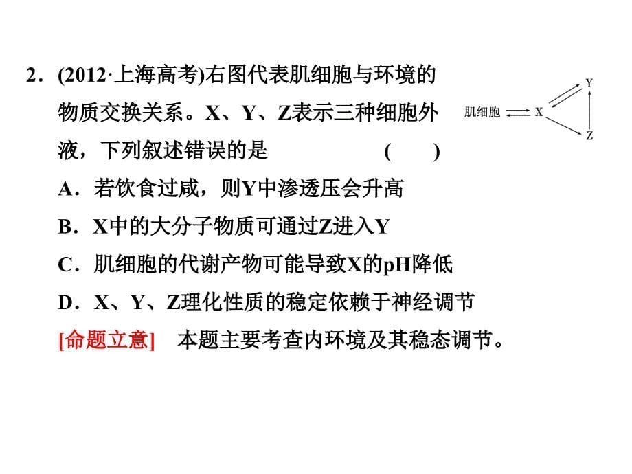 专题13人体的稳态和免疫调节_第5页