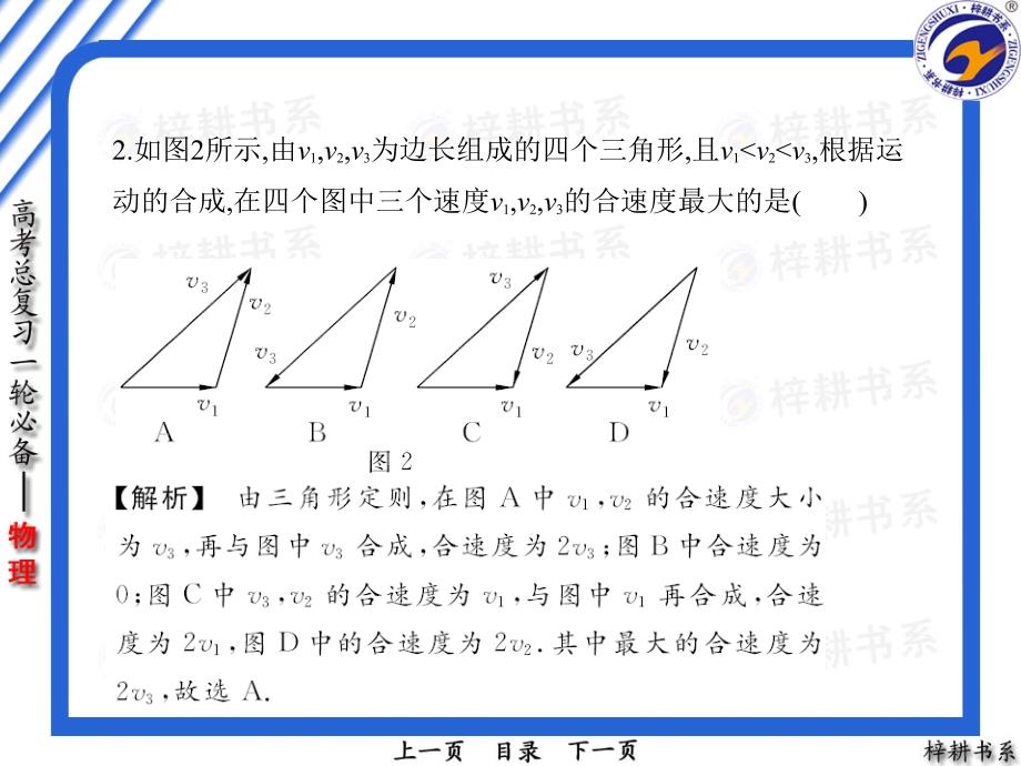 历年成人高考高起点数学试题及答案汇总(19992011年)_第4页