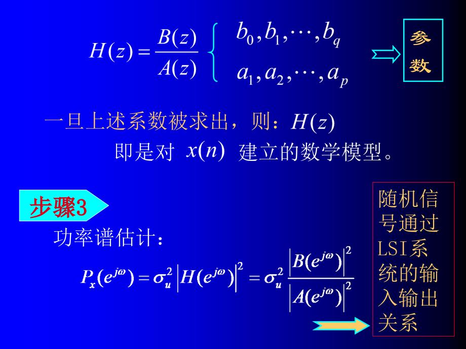 信号处理课件1参数模型功率谱估计_第4页