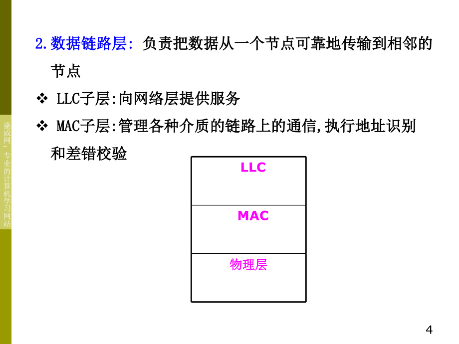 杨建国计算机网络讲义5_第4页