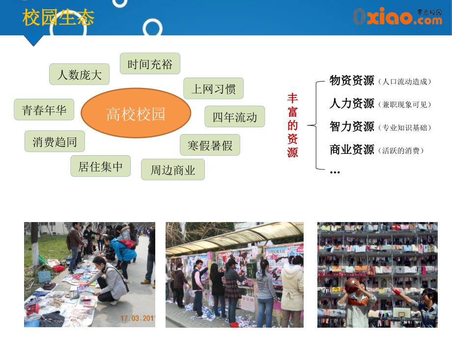 0xiaoPPt - 演示大学零点校园网_第2页