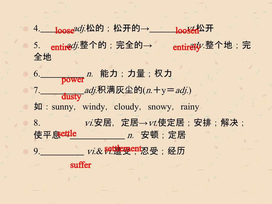 上海高三暑假补习班闵行英语暑假辅导班_第4页