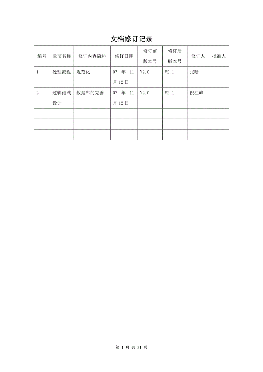 恒生软件BS项目概要设计说明书_第2页