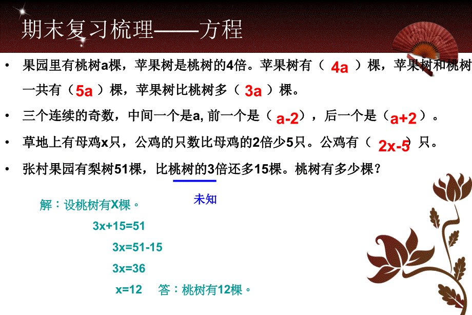 苏教版六年级上册数学复习梳理_第2页