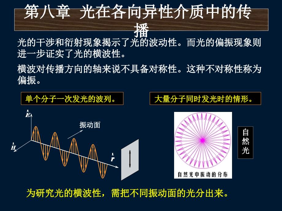 光在各向异性介质中的传播_第1页