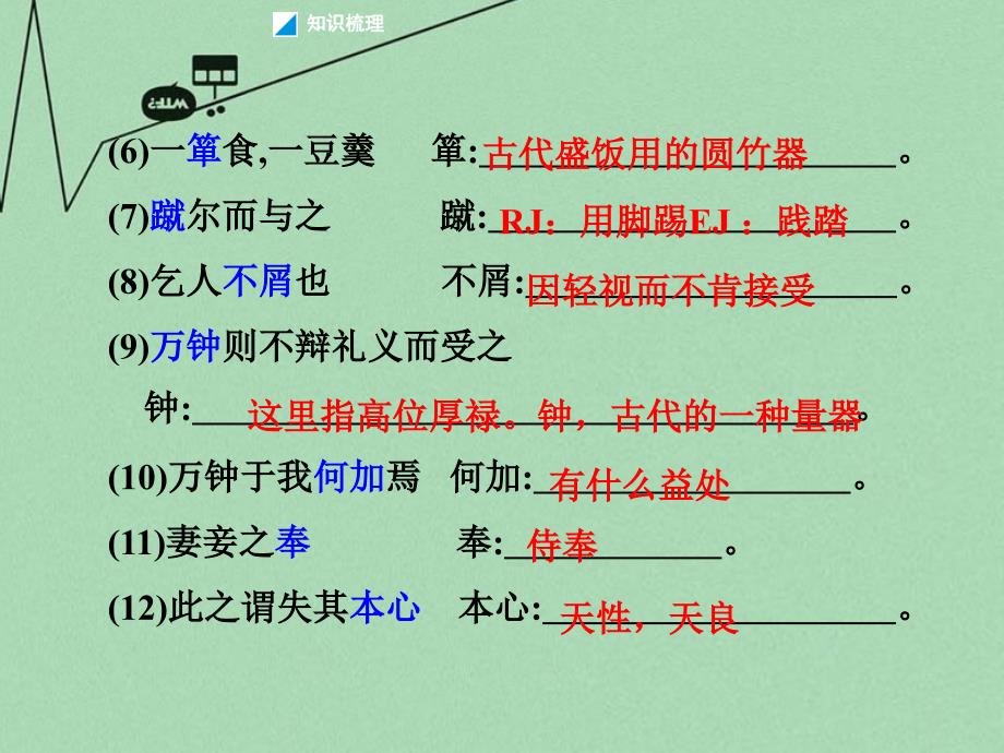 重庆市2016年中考文言文第3篇《孟子》鱼我所欲也课件_第3页