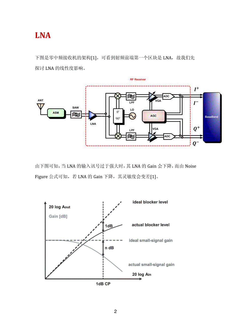 接收器射频前端线性度,     对灵敏度之影响_第2页