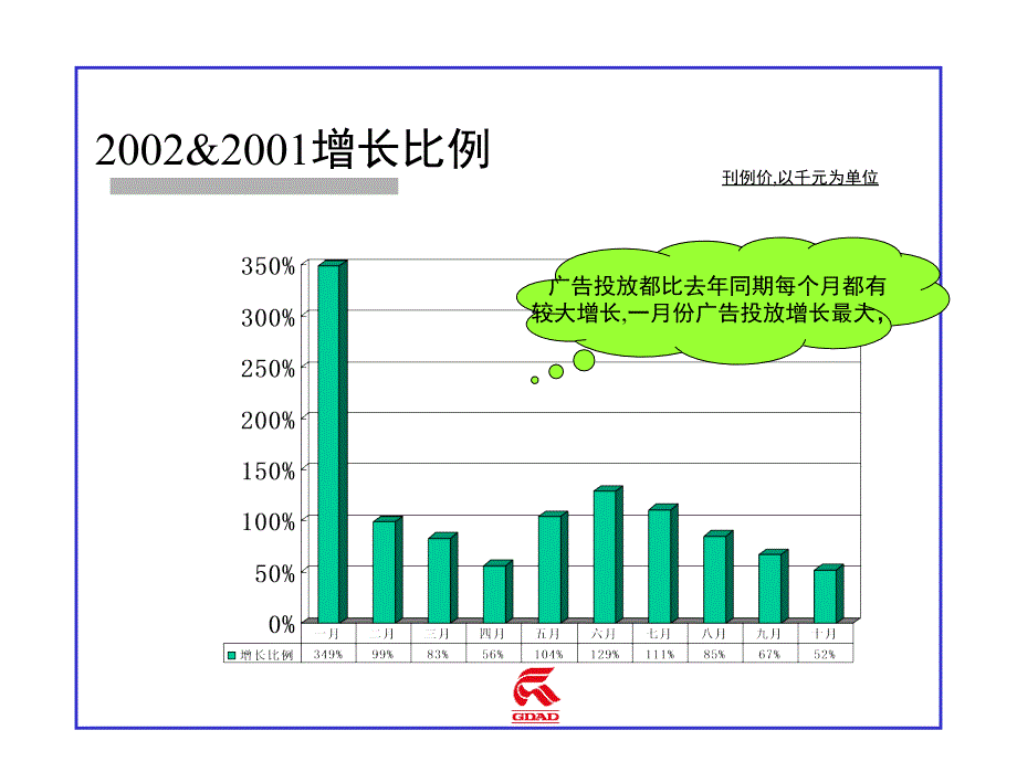 广州本田轿车竞品分析_第4页