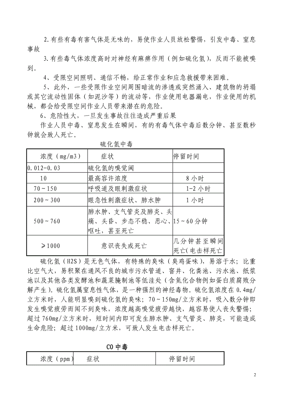 受限空间安全作业_第2页