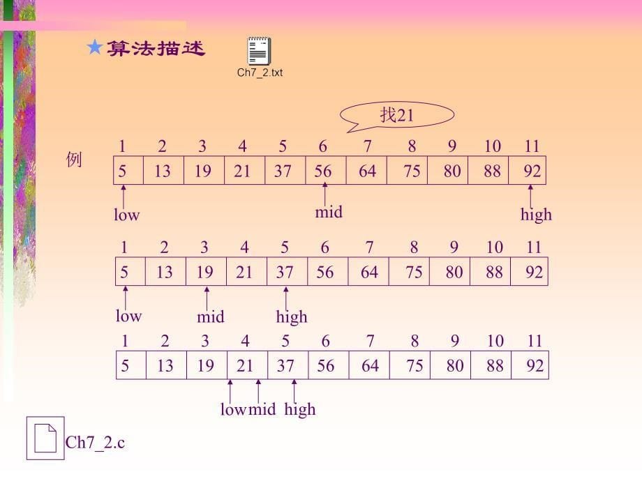 数据结构2_第10章_第5页