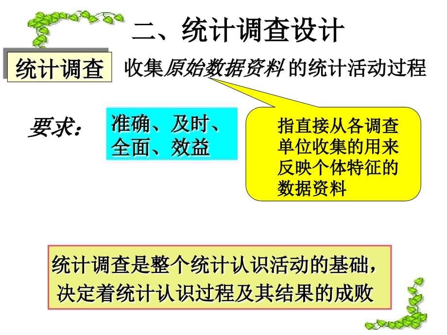 统计数据的收集和整理_第5页