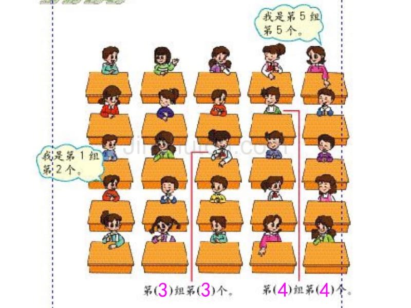 人教版小学一年级数学下册《位置》课件_第4页