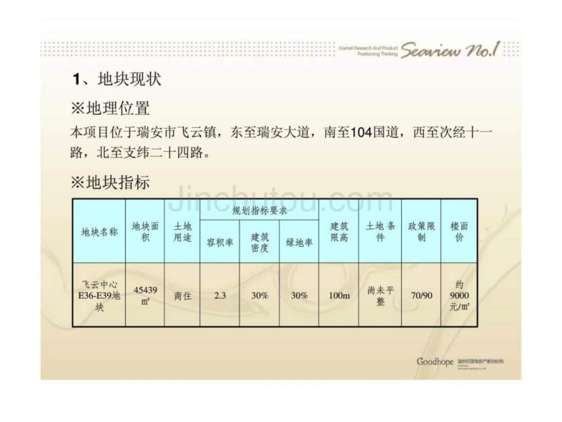 2010瑞安市华龙海景壹号项目市场调研及产品定位思考_第5页