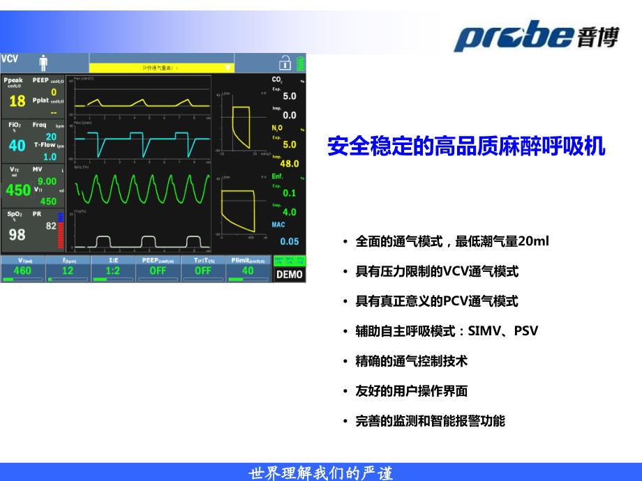 最强大的国产品牌麻醉机_第4页